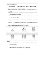 Предварительный просмотр 21 страницы Gree GMV-N12U/A-T(U) Owner'S Manual