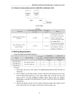 Предварительный просмотр 11 страницы Gree GMV-N140U/A-T Owner'S Manual