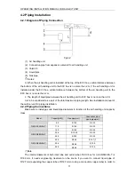 Предварительный просмотр 14 страницы Gree GMV-N140U/A-T Owner'S Manual