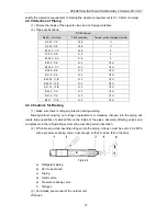 Предварительный просмотр 15 страницы Gree GMV-N140U/A-T Owner'S Manual