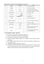 Предварительный просмотр 10 страницы Gree GMV-ND Series User Manual