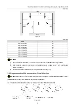 Предварительный просмотр 11 страницы Gree GMV-ND Series User Manual