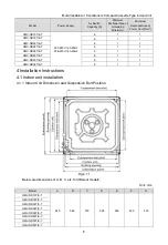 Предварительный просмотр 13 страницы Gree GMV-ND Series User Manual