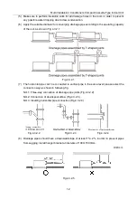 Предварительный просмотр 17 страницы Gree GMV-ND Series User Manual