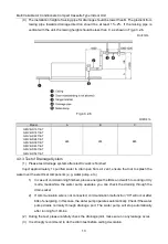 Предварительный просмотр 18 страницы Gree GMV-ND Series User Manual