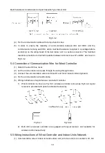 Предварительный просмотр 24 страницы Gree GMV-ND Series User Manual