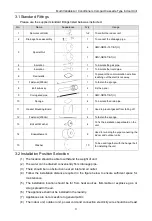 Preview for 7 page of Gree GMV-ND05T/E-T Owner'S Manual