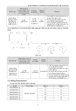 Preview for 9 page of Gree GMV-ND05T/E-T Owner'S Manual