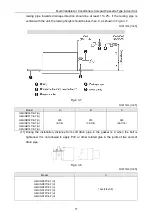 Preview for 15 page of Gree GMV-ND05T/E-T Owner'S Manual