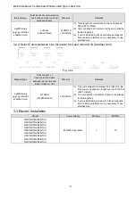 Preview for 8 page of Gree GMV-ND06G/B4B-T Owner'S Manual