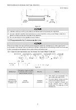 Preview for 8 page of Gree GMV-ND07PLS/B-T Owner'S Manual