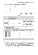 Preview for 9 page of Gree GMV-ND07PLS/B-T Owner'S Manual