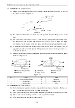 Preview for 18 page of Gree GMV-ND07PLS/B-T Owner'S Manual