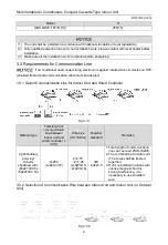 Предварительный просмотр 8 страницы Gree GMV-ND07T/B-T Owner'S Manual