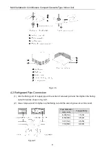 Предварительный просмотр 12 страницы Gree GMV-ND07T/B-T Owner'S Manual