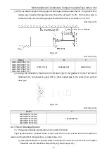 Предварительный просмотр 15 страницы Gree GMV-ND07T/B-T Owner'S Manual