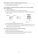 Предварительный просмотр 20 страницы Gree GMV-ND07T/B-T Owner'S Manual