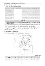 Предварительный просмотр 10 страницы Gree GMV-ND07T/C-T Owner'S Manual