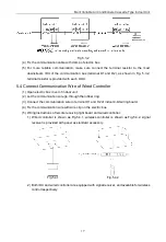 Предварительный просмотр 21 страницы Gree GMV-ND07T/C-T Owner'S Manual