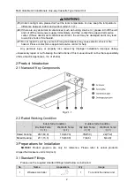 Предварительный просмотр 6 страницы Gree GMV-ND07TD/A-T Owner'S Manual