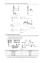 Предварительный просмотр 12 страницы Gree GMV-ND07TD/A-T Owner'S Manual