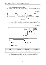 Предварительный просмотр 14 страницы Gree GMV-ND07TD/A-T Owner'S Manual