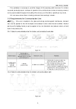 Предварительный просмотр 9 страницы Gree GMV-ND09A/B-T Owner'S Manual