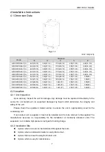 Предварительный просмотр 11 страницы Gree GMV-ND09A/B-T Owner'S Manual