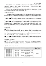 Предварительный просмотр 15 страницы Gree GMV-ND09A/B-T Owner'S Manual