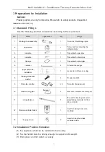 Preview for 6 page of Gree GMV-ND09TS/A-T Owner'S Manual