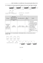 Preview for 8 page of Gree GMV-ND09TS/A-T Owner'S Manual