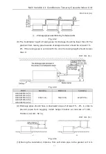 Preview for 14 page of Gree GMV-ND09TS/A-T Owner'S Manual