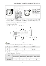 Preview for 8 page of Gree GMV-ND100G/B4B-T Owner'S Manual