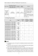 Preview for 11 page of Gree GMV-ND100G/B4B-T Owner'S Manual