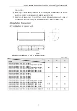 Preview for 12 page of Gree GMV-ND100G/B4B-T Owner'S Manual