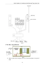 Preview for 20 page of Gree GMV-ND100G/B4B-T Owner'S Manual