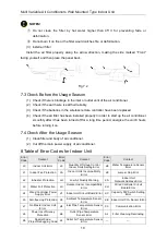 Preview for 23 page of Gree GMV-ND100G/B4B-T Owner'S Manual