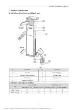 Предварительный просмотр 6 страницы Gree GMV-ND100L/A-T Owner'S Manual