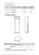 Предварительный просмотр 9 страницы Gree GMV-ND100L/A-T Owner'S Manual