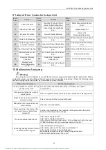 Предварительный просмотр 20 страницы Gree GMV-ND100L/A-T Owner'S Manual