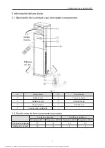 Предварительный просмотр 27 страницы Gree GMV-ND100L/A-T Owner'S Manual