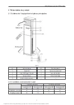 Предварительный просмотр 41 страницы Gree GMV-ND100L/A-T Owner'S Manual