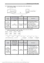 Предварительный просмотр 43 страницы Gree GMV-ND100L/A-T Owner'S Manual