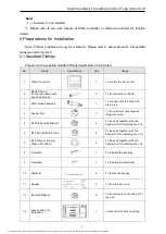 Предварительный просмотр 7 страницы Gree GMV-ND100PHS/A-T Owner'S Manual