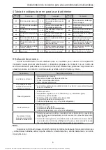 Предварительный просмотр 33 страницы Gree GMV-ND100PHS/A-T Owner'S Manual