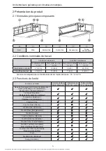 Предварительный просмотр 39 страницы Gree GMV-ND100PHS/A-T Owner'S Manual