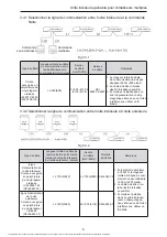 Предварительный просмотр 42 страницы Gree GMV-ND100PHS/A-T Owner'S Manual