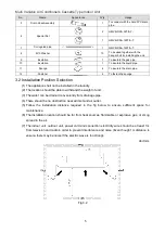 Предварительный просмотр 9 страницы Gree GMV-ND100T/A-T Owner'S Manual