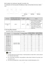 Предварительный просмотр 11 страницы Gree GMV-ND100T/A-T Owner'S Manual