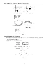 Предварительный просмотр 15 страницы Gree GMV-ND100T/A-T Owner'S Manual